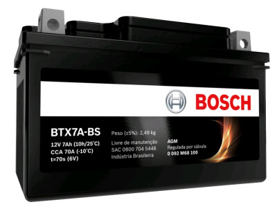 BATERIA 12V 7AH BTX7ABS BURGMAN 125/GSF 250/XLR 125R